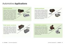 Sonixtek Automotive Catalog 2022-7