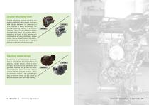 Sonixtek Automotive Catalog 2022-8