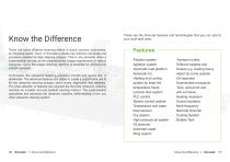 Sonixtek Automotive Catalog 2022-9