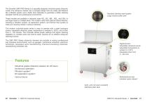 Sonixtek Automotive Catalog 2023-11