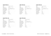 Sonixtek Automotive Catalog 2023-12