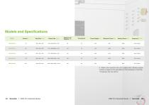 Sonixtek Automotive Catalog 2023-13
