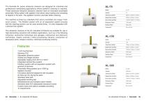 Sonixtek Industrial Catalog 2022-18