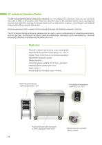 Sonixtek Ultrasonic Cleaner 2023-14