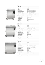 Sonixtek Ultrasonic Cleaner 2023-15