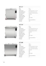 Sonixtek Ultrasonic Cleaner 2023-16