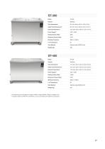 Sonixtek Ultrasonic Cleaner 2023-17