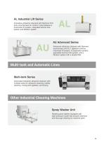 Sonixtek Ultrasonic Cleaner 2023-5