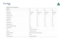 prafistop lazer-8