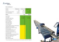 ProfiStop Omicron-8