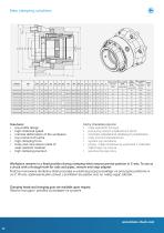 New Clamping Solutions-14