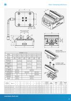 New Clamping Solutions-19