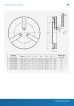 New Clamping Solutions-6