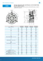 New Clamping Solutions-8