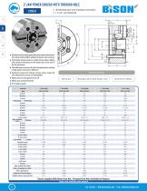 POWER CHUCKS & CYLINDERS-6