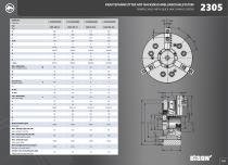 POWER CHUCKS AND CYLINDERS-7