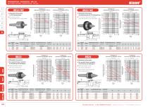 SPINDLE TOOLING AND QUICKCHANGE TOOLPOSTS-12