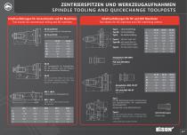 SPINDLE TOOLING AND QUICKCHANGE TOOLPOSTS-3