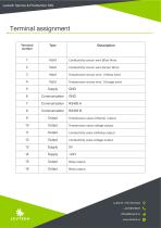 Conductivity transmitter with temperature measurement LSP-TCT - 5