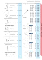 Climbing Systems - 4