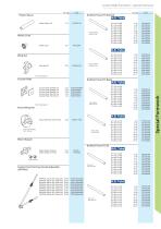 Custom Made Solutions - 10