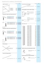 Frames for Propping, Shoring and Access - 6