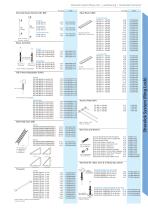 Ringlock System - 19