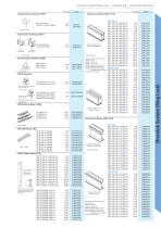 Ringlock System - 21