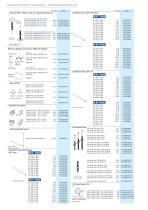 Shorelok-System (Ring Lock)-20