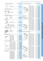 Shorelok-System (Ring Lock)-21