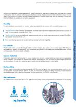 Shorelok-System (Ring Lock)-3
