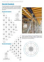Shorelok-System (Ring Lock)-4