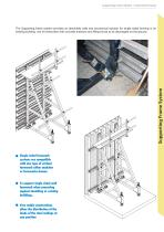 Single Sided Formwork - 3