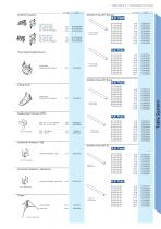 Table System - 9