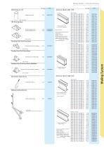 Waling System - 11