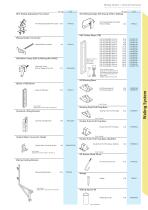 Waling System - 15