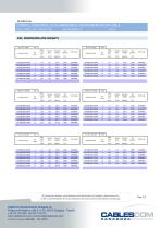 EB190B3-3