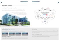 2021 MiTAC Embedded Solution Catalog - 3