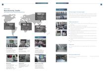 2021 MiTAC Embedded Solution Catalog - 5