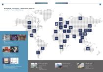 2021 MiTAC Embedded Solution Catalog - 8