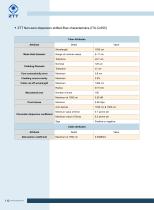 Optical Fiber-10