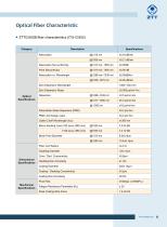 Optical Fiber-5