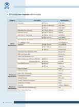 Optical Fiber-6
