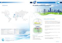 Air quality data acquisition and processing software - 1