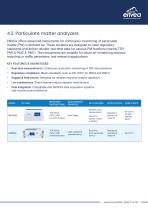 AQMS Air quality Monitoring Systems Catalogue-11