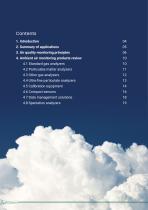 AQMS Air quality Monitoring Systems Catalogue-2