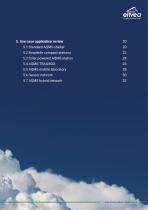 AQMS Air quality Monitoring Systems Catalogue-3