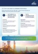 AQMS Air quality Monitoring Systems Catalogue-7
