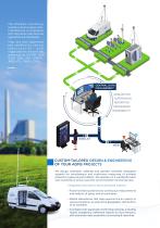 AQMS Air quality Monitoring Systems Catalogue - 5