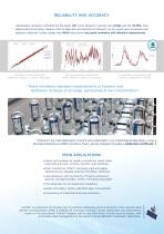 Cairsens - new generation of air quality & odors monitoring sensors - 2